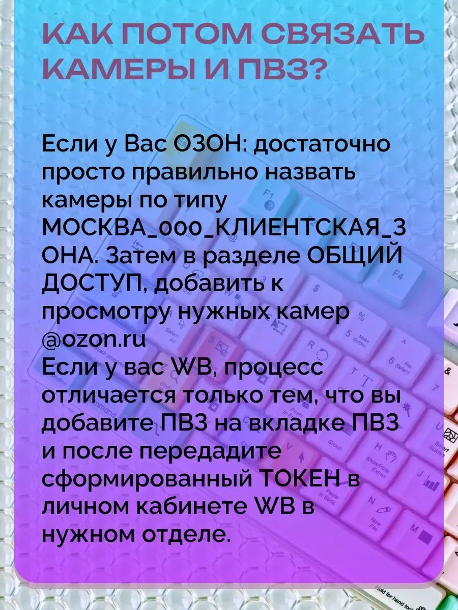 Готовый комплект видеонаблюдения для ПВЗ озон/wb от 1 до 4х камер